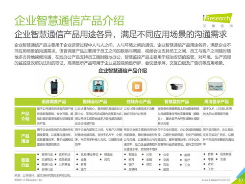 2021年中國企業(yè)智慧通信產(chǎn)品研究報(bào)告