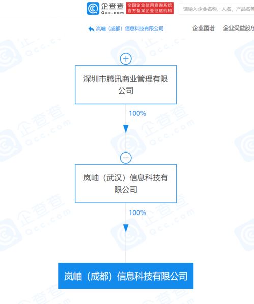 騰訊關(guān)聯(lián)企業(yè)在成都成立新公司，拓展信息系統(tǒng)集成與咨詢服務(wù)