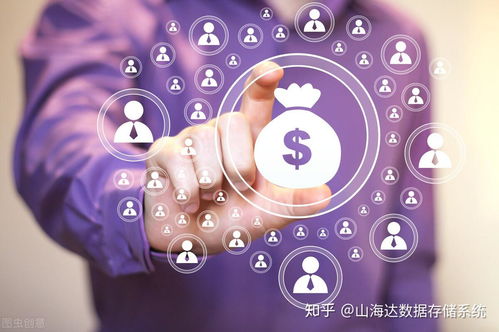 IPFS FIL到底有多火？為何圈內圈外都看好Filecoin？